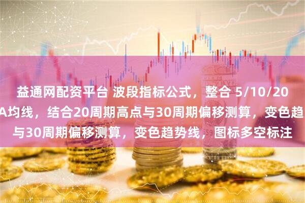 益通网配资平台 波段指标公式，整合 5/10/20/30/40/80周期EMA均线，结合20周期高点与30周期偏移测算，变色趋势线，图标多空标注